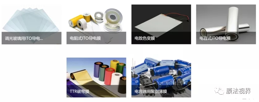 WFS2021薄膜展 WFS2021薄膜展