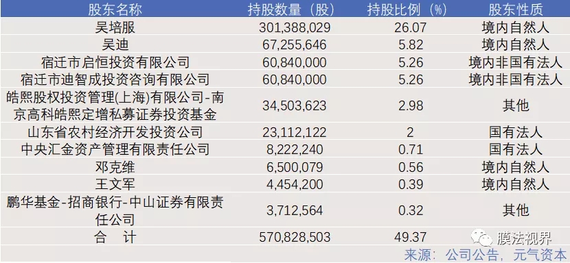 WFS2021薄膜展 WFS2021薄膜展