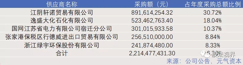 WFS2021薄膜展 WFS2021薄膜展