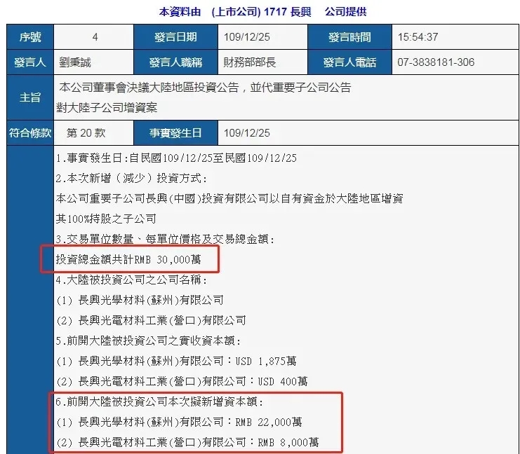 WFS2021薄膜展 WFS2021薄膜展