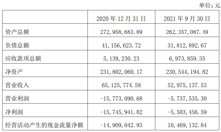 1637062607472.png 1637062607472.png