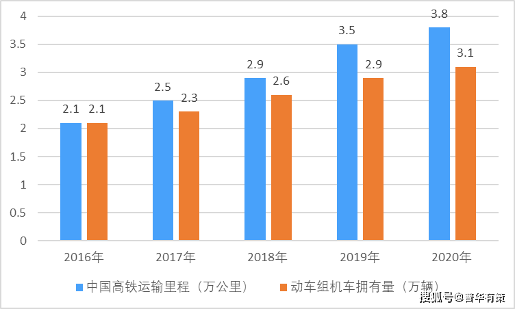 解析丨聚酰亚胺薄膜的市场需求及良好发展前景