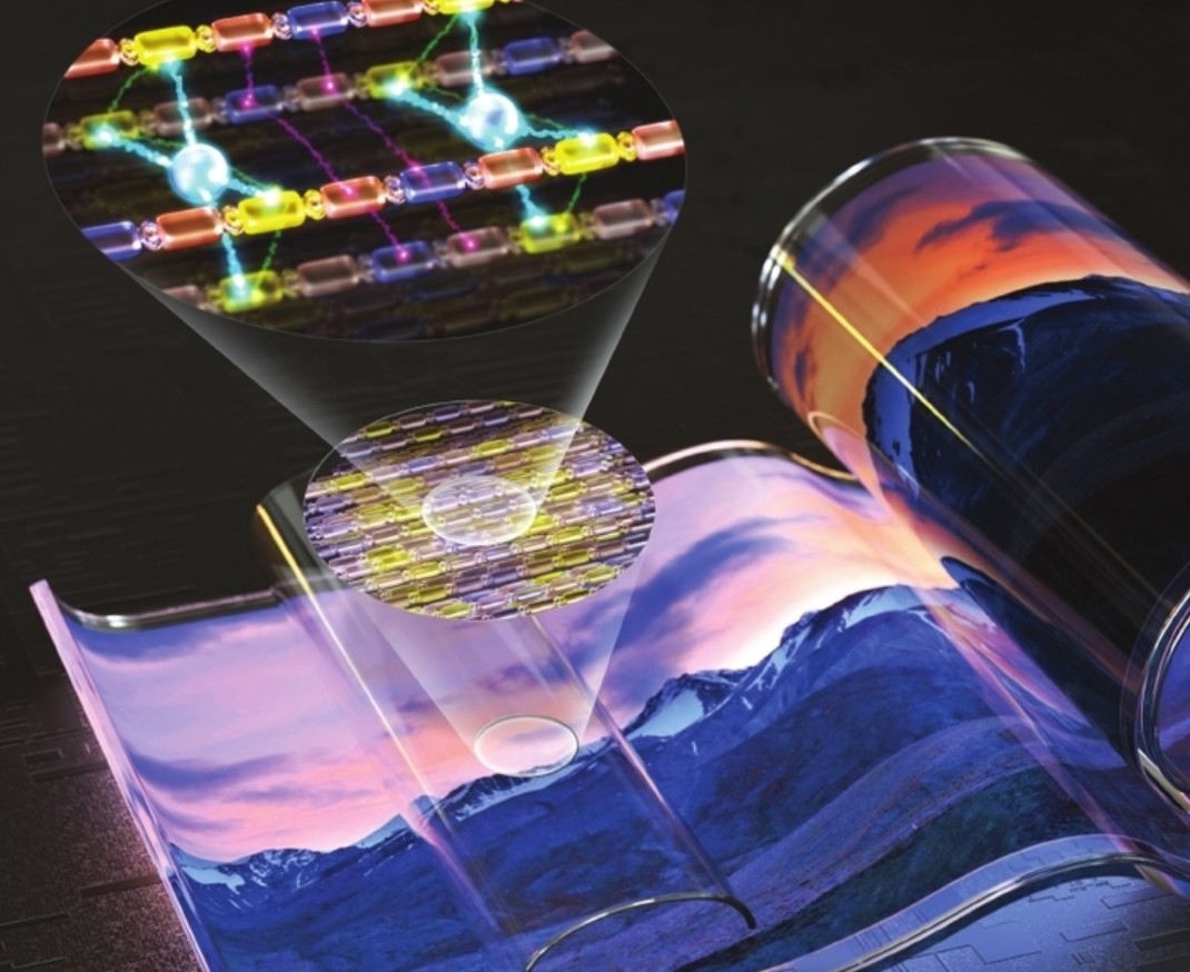 突破丨韩研究院成功开发解决可折叠显示褶皱的柔性光学膜