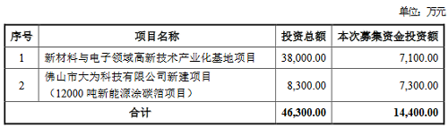 公告3.png 公告3.png