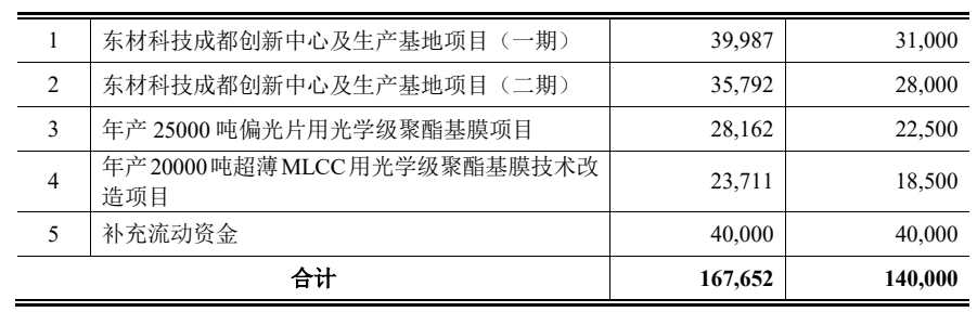 微信截图_20221202103415.png 微信截图_20221202103415.png