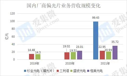 偏光片3.jpg 偏光片3.jpg