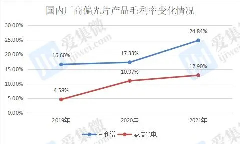 偏光片4.jpg 偏光片4.jpg