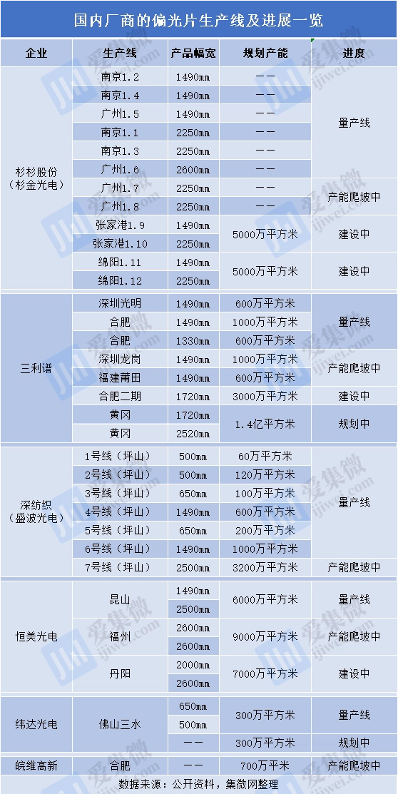 偏光片5.jpg 偏光片5.jpg