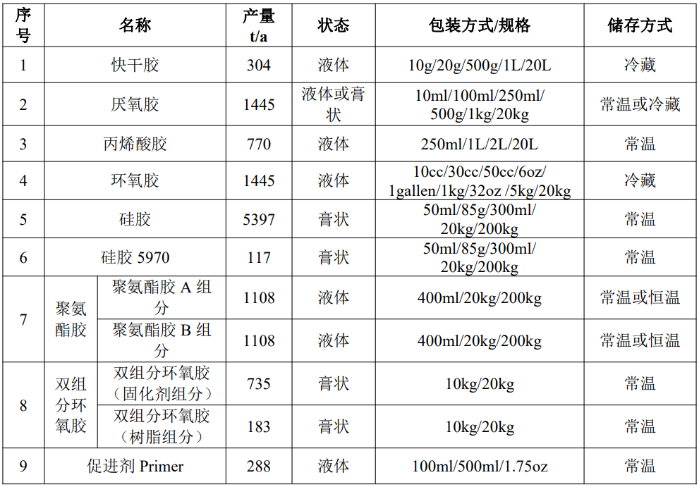 项目1.png 项目1.png