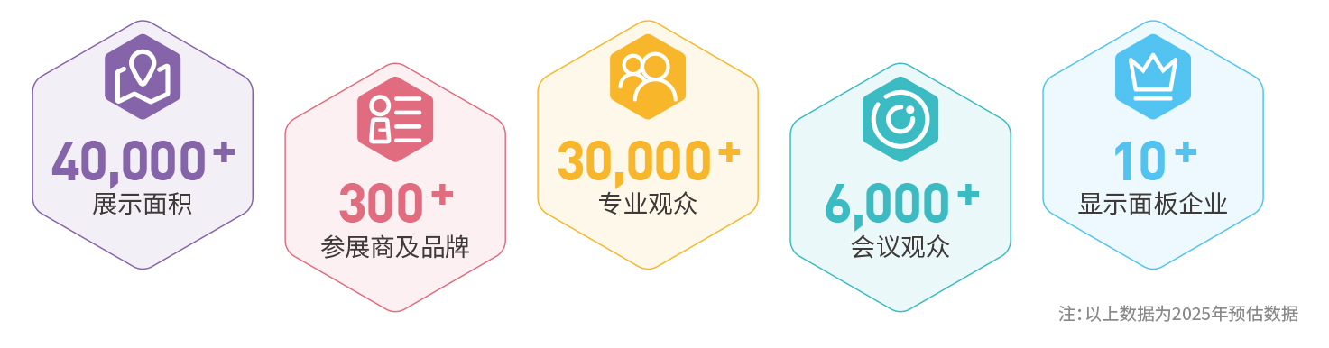 展会规模.jpg 展会规模.jpg